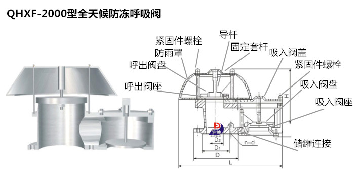 QHXF-2000型全天候防冻呼吸阀结构图