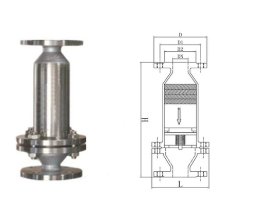 HF-1型乙炔阻火器结构图